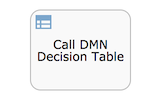 cmmn.decisiontask